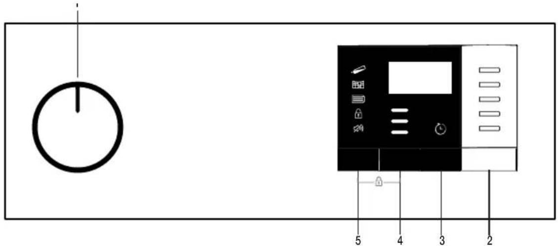 BEKO DS73S2GX - Gerät bedienen - 1
