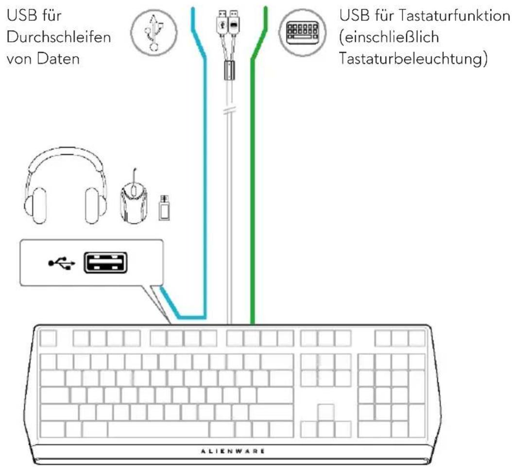 ALIENWARE AW410K - Ihre Gaming-Tastatur einrichten - 1
