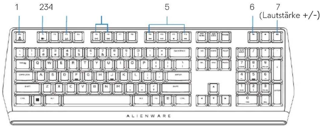 ALIENWARE AW410K - Ihre Gaming-Tastatur verwenden - 1