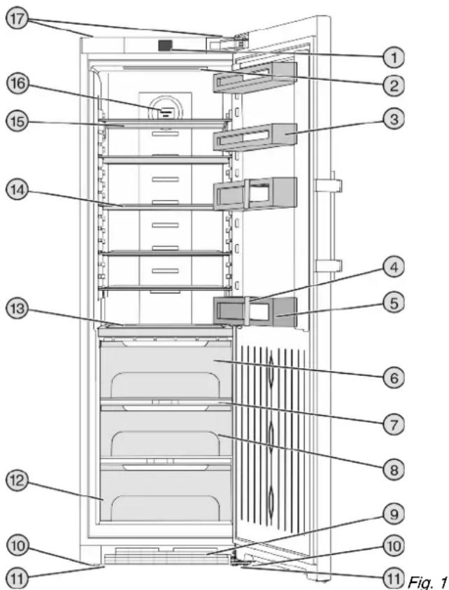 LIEBHERR KBef 3730 Comfort BioFresh - Geräte- und Ausstattungsübersicht - 1