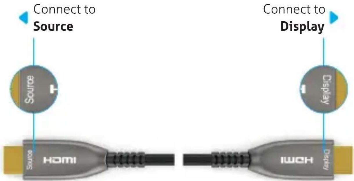 Sonero X-AOC210-500 - Attention: - 1