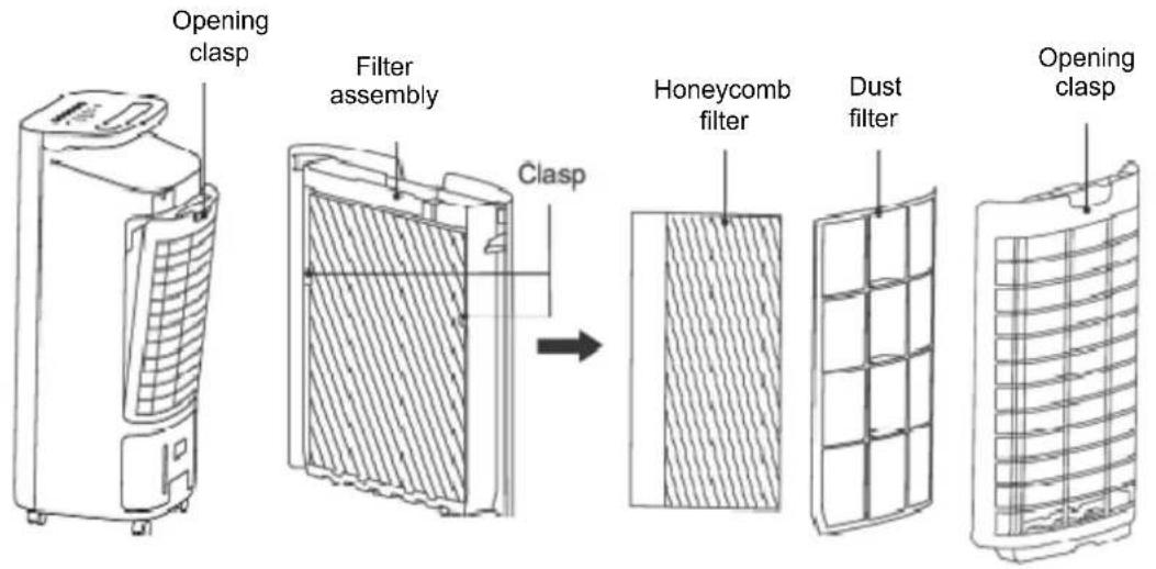 Argoclima Polifemo Dedalo - Cleaning the dust filter and the honeycomb filter - 1