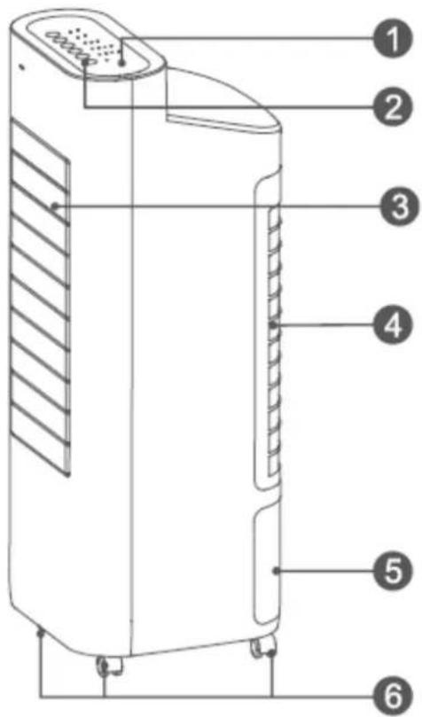 Argoclima Polifemo Dedalo - GENERAL SAFETY INFORMATION - 7