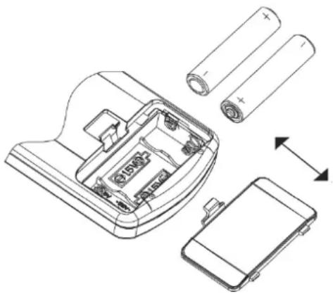 Argoclima Polifemo Dedalo - AUTO OFF FUNCTION - 1