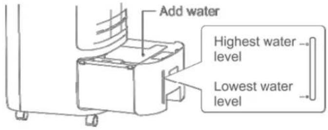 Argoclima Polifemo Dedalo - THE TANK MUST BE FILLED WITH DEMINERALIZED WATER FOR THE APPLIANCE TO OPERATE IN COOLER/HUMIDIFIER MODE. - 1