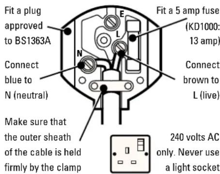BLACK & DECKER KD577 - MAINS PLUG REPLACEMENT (UK ONLY) - 1