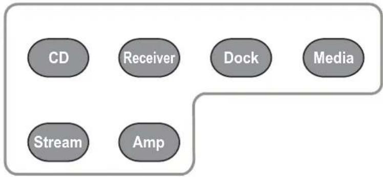 PRO-JECT Control-IT - 1