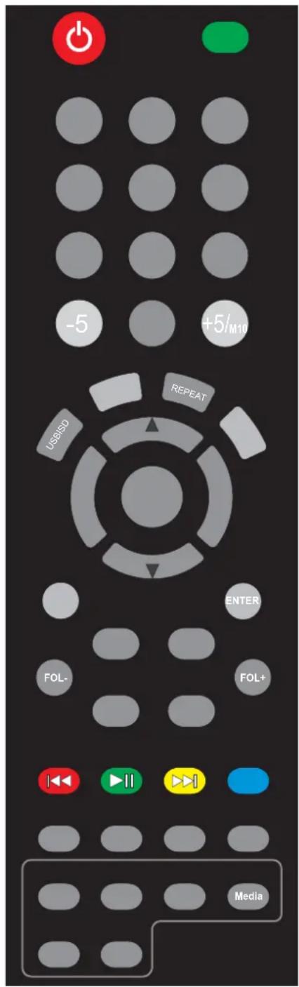 PRO-JECT Control-IT - Bedienebene Media Box - 1