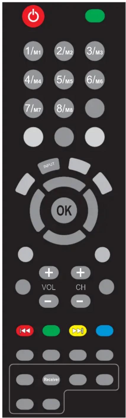 PRO-JECT Control-IT - Bedienebene Receiver und Tuner - 1