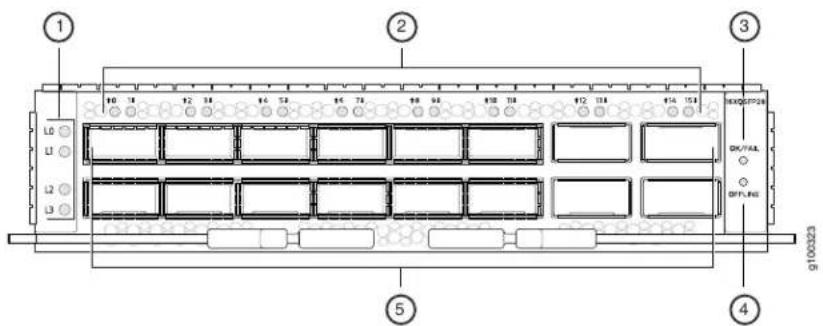 Juniper PTX10001 - JNP10001-16C-PIC - 1