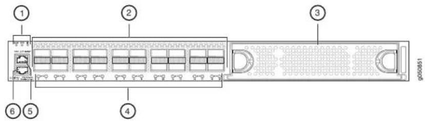 Juniper PTX10001 - Port Panel - 1