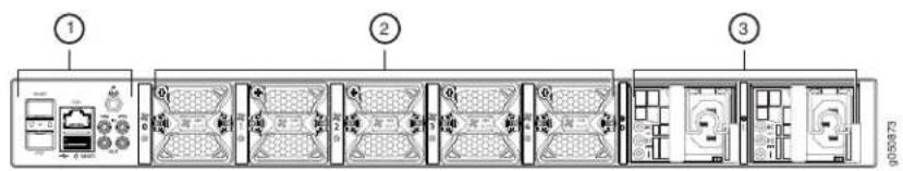 Juniper PTX10001 - Fan Modules - 1