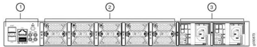 Juniper PTX10001 - PTX10001 AC Power Supply Description - 2