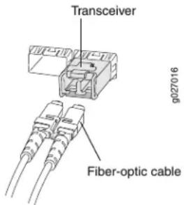 Juniper PTX10001 - LC Duplex Connectors - 1
