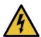 Juniper PTX10001 - DC Power Disconnection Warning - 1
