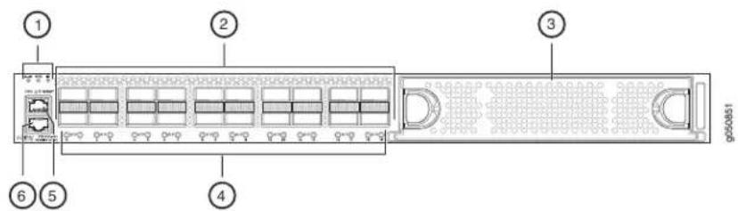 Juniper PTX10001 - PTX10001 Chassis Status LEDs - 1