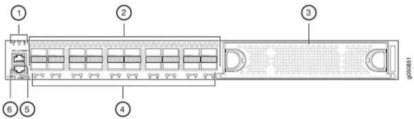 Juniper PTX10001 - PTX10001 Port Panel - 1