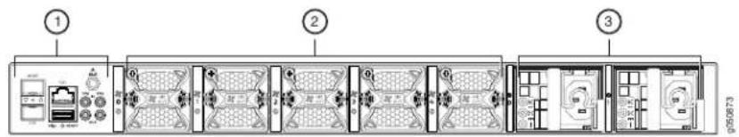 Juniper PTX10001 - Management Panel - 1