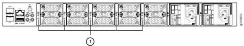 Juniper PTX10001 - PTX10001 Fan Module LEDs - 1