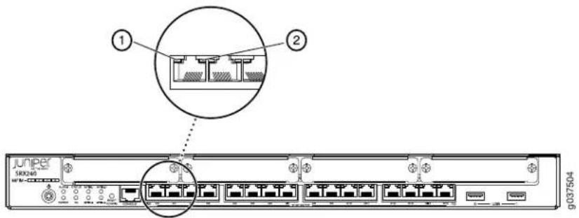 Juniper SRX240H2 - Ethernet Port LEDs - 1