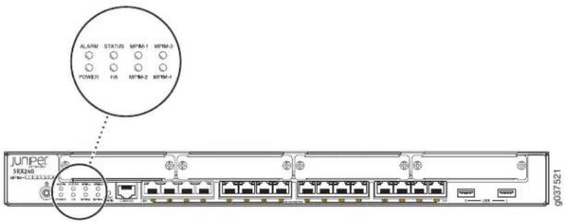 Juniper SRX240H2 - Front Panel LEDs - 1