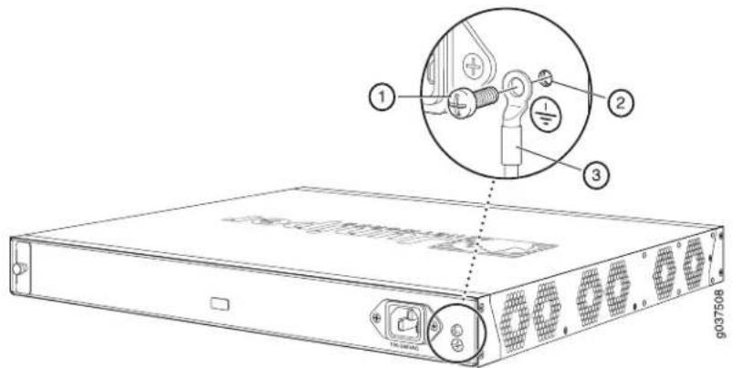 Juniper SRX240H2 - Grounding the SRX240 Services Gateway - 1