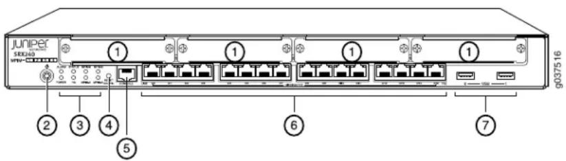 Juniper SRX240H2 - SRX240 Services Gateway Front Panel - 1