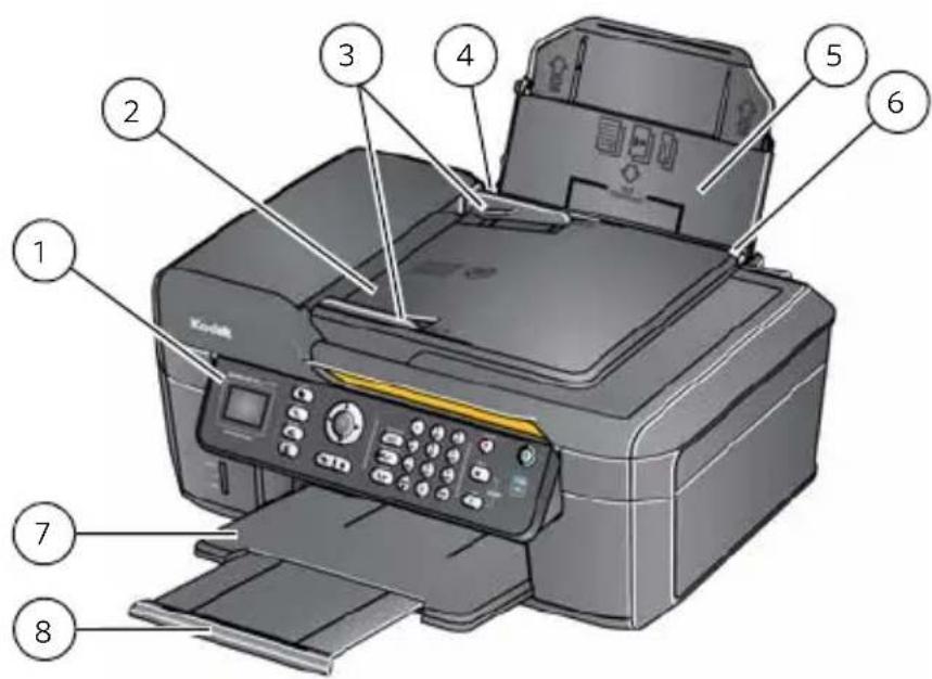Labeled diagram of a printer with numbered parts for identification