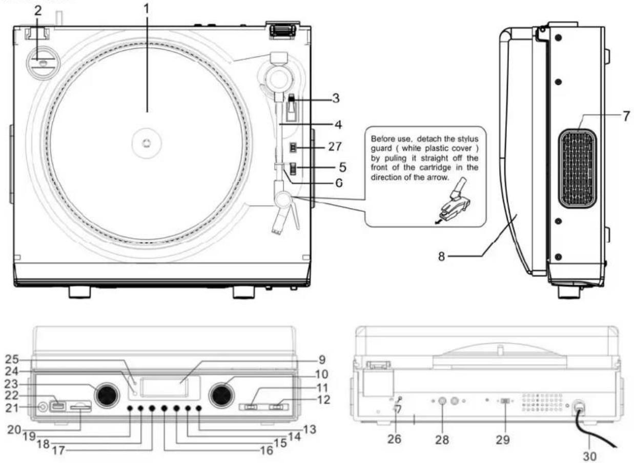 JENSEN JTA-460 - LOCATION OF CONTROLS - 1
