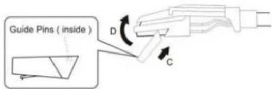 Guide Pins ( inside ) D C
