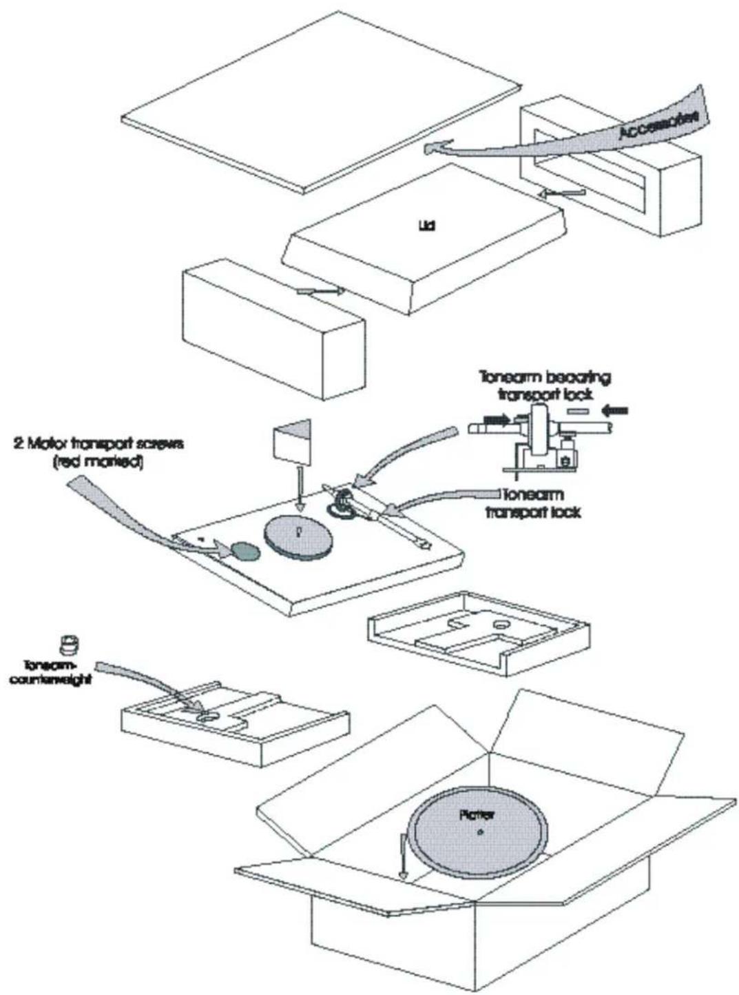 Music Hall mmf-5.1 - PACKING INSTRUCTIONS - 1