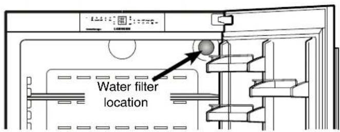 LIEBHERR HCB 2061 - Water Filter - Figure 1 - 1