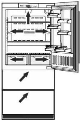 LIEBHERR HCB 2061 - Interior Light - Figure 17 - 1