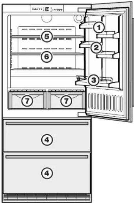 LIEBHERR HCB 2061 - How to reset the air filter LED - 4