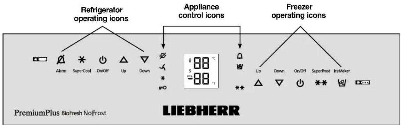 LIEBHERR HCB 2061 - Operating and Control Elements - Figure 6, Figure 7 - 1