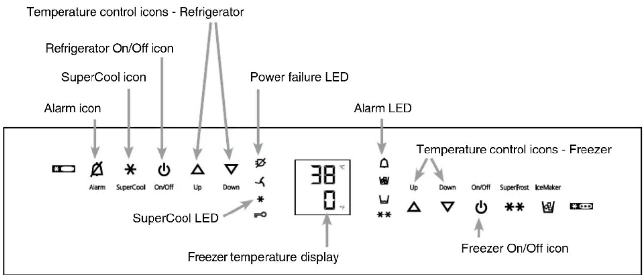 LIEBHERR HCB 2061 - To increase the temperature: - 1