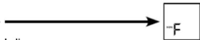 LIEBHERR HCB 2061 - How to reset the drop symbol - 2
