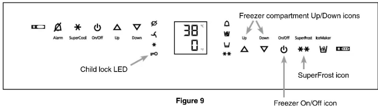 LIEBHERR HCB 2061 - = Ice maker function test - 1