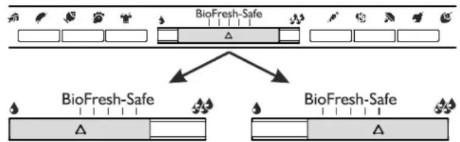 LIEBHERR HCB 2061 - BioFresh Compartment - Figure 18 - 2