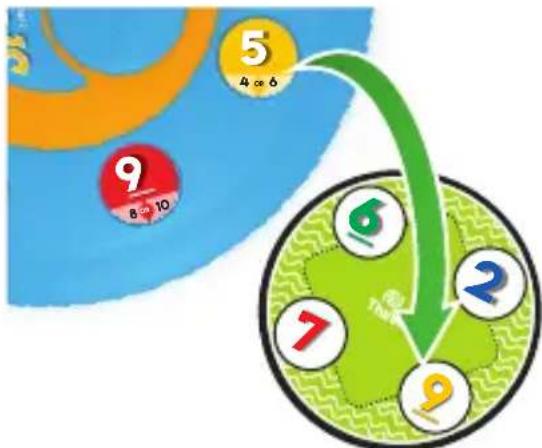 graph TD A["6"] --> B["7"] B --> C["8"] C --> D["9"] D --> E["10"] E --> F["11"] F --> G["12"] G --> H["13"] H --> I["14"] I --> J["15"] J --> K["16"] K --> L["17"] L --> M["18"] M --> N["19"] N --> O["20"] O --> P["21"] P --> Q["22"] Q --> R["23"] R --> S["24"] S --> T["25"] T --> U["26"] U --> V["…