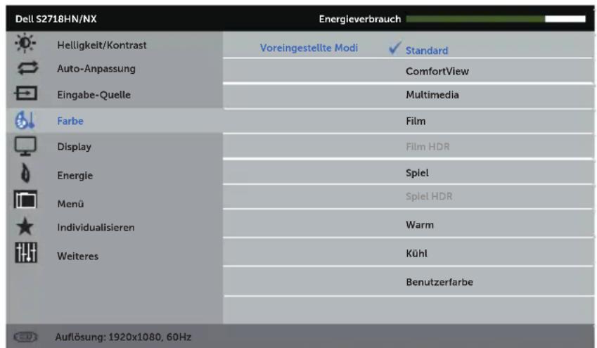 DELL S2718HN - Voreingestellte Modi - 1