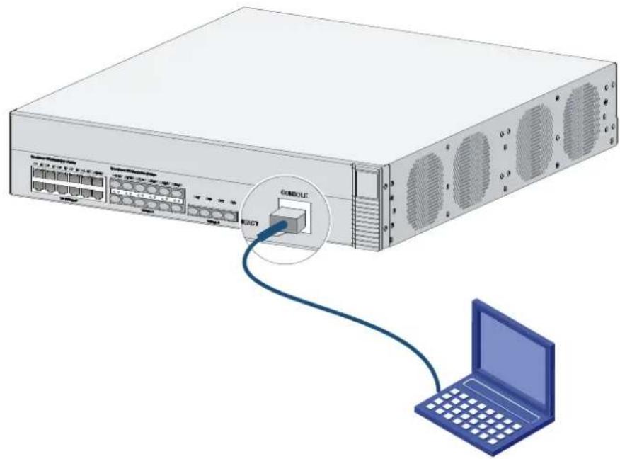 HP 870 - Connecting the console cable - 1