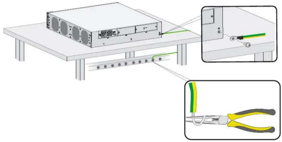 Diagram showing cable connection to a server rack with labeled components and wire connections, including a close-up of the cable being handled using pliers.