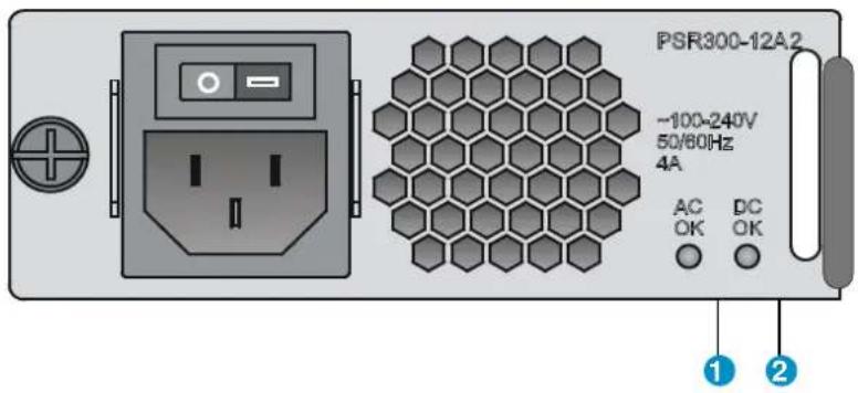 PSR300-12A2 ~100-240V 50/80Hz 4A AC OK DC OK ① ②