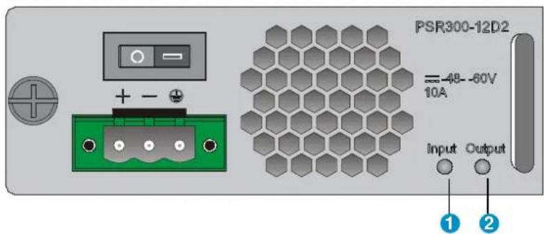 PSR300-12D2 = -48 - 60V 10A Input Output ① ②