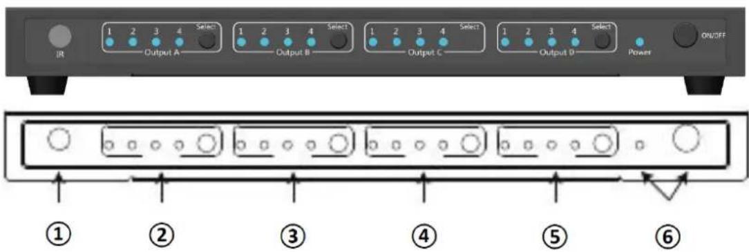 Digitus DS-43306 - Schlüsselmerkmale - 2