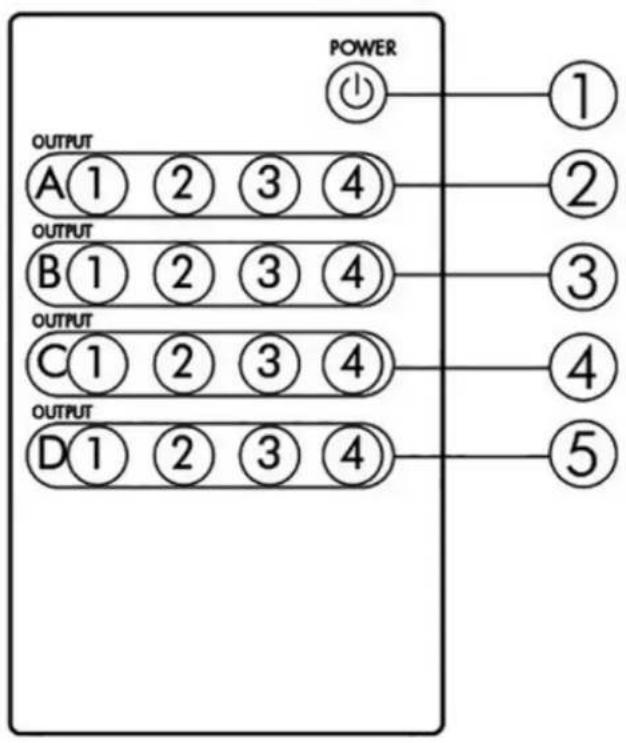 Digitus DS-43306 - Fernbedienung - 1