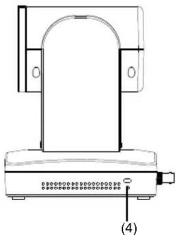 AVer PTC310U - Overview - 2