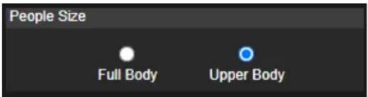 People Size Full Body Upper Body