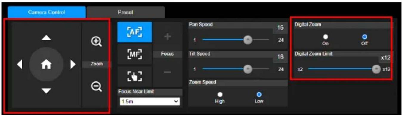 Camera Control Preset Zoom AF + Focus - Focus Near Limit 1.5m Pan Speed 16 24 Tilt Speed 16 24 Zoom Speed High Low Digital Zoom On Off Digital Zoom Limit x12 x2 x12